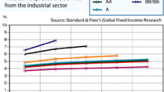 bw-curve0627-sm.gif