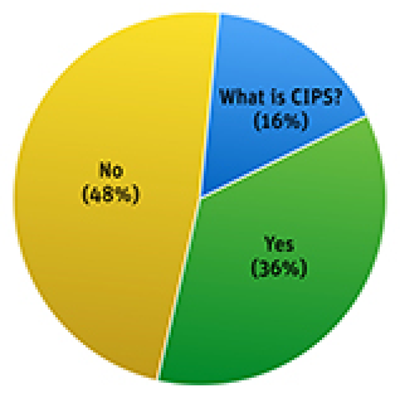 May16RMBpolls_8