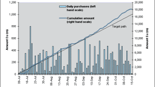 ecb20091016.gif