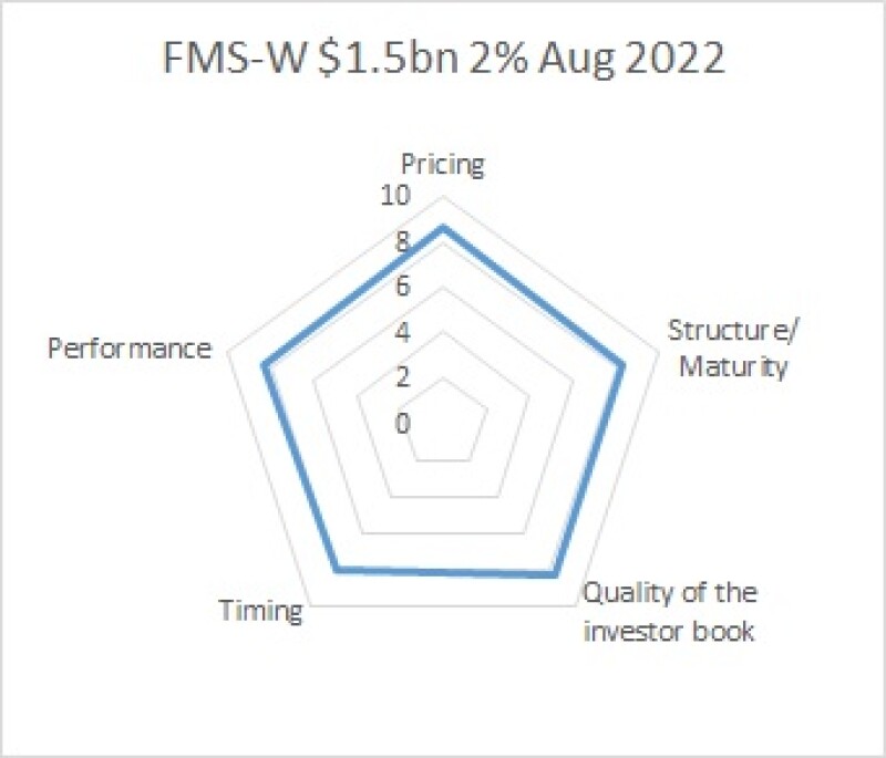 bm 030817 1