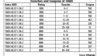 dw-lc1-chart.gif