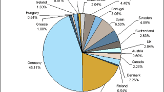 by20country.gif