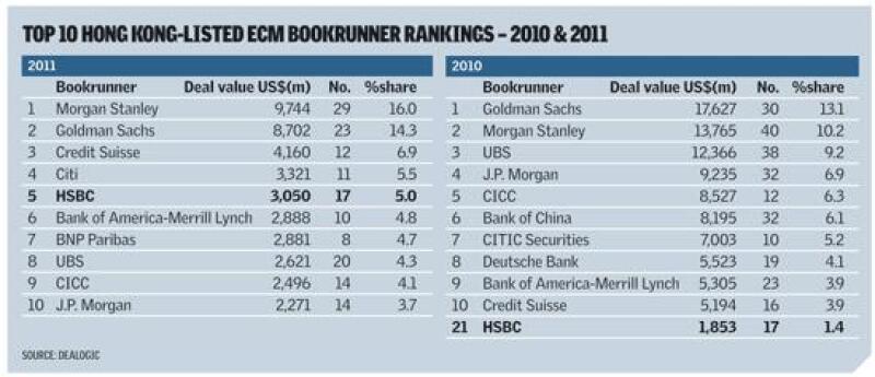 mar12-hsbc-3.jpg