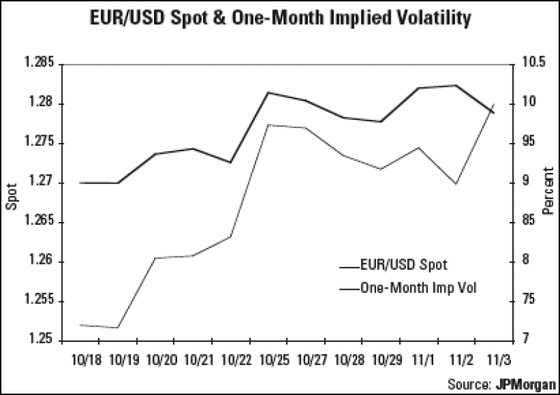 eur-usd.gif