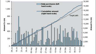 ecb20091020.gif