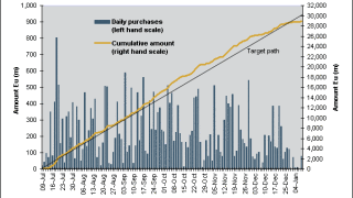 ecb20100108.gif
