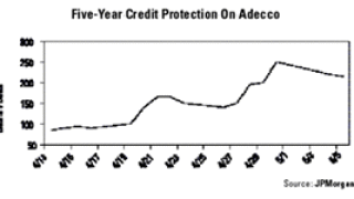 credit20chart.gif