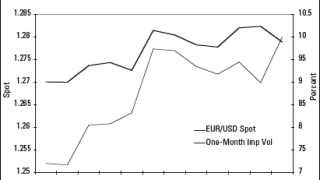 eur-usd.gif