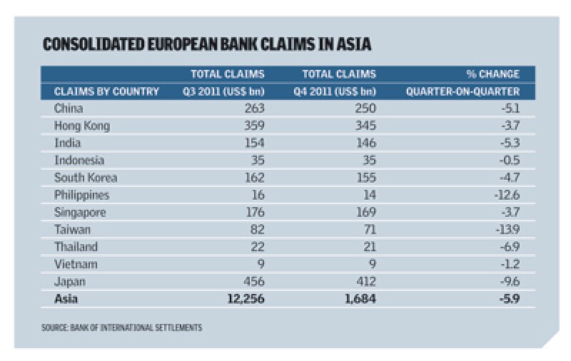 aug12-lending-1.jpg