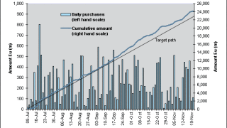 ecb20091123.gif