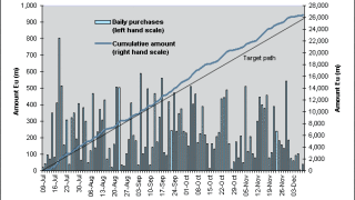 ecb20091210.gif