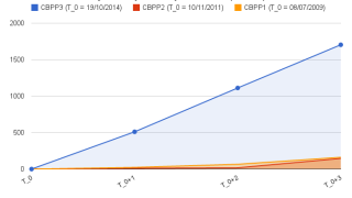 cbbp-2.png