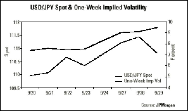 chart202.gif
