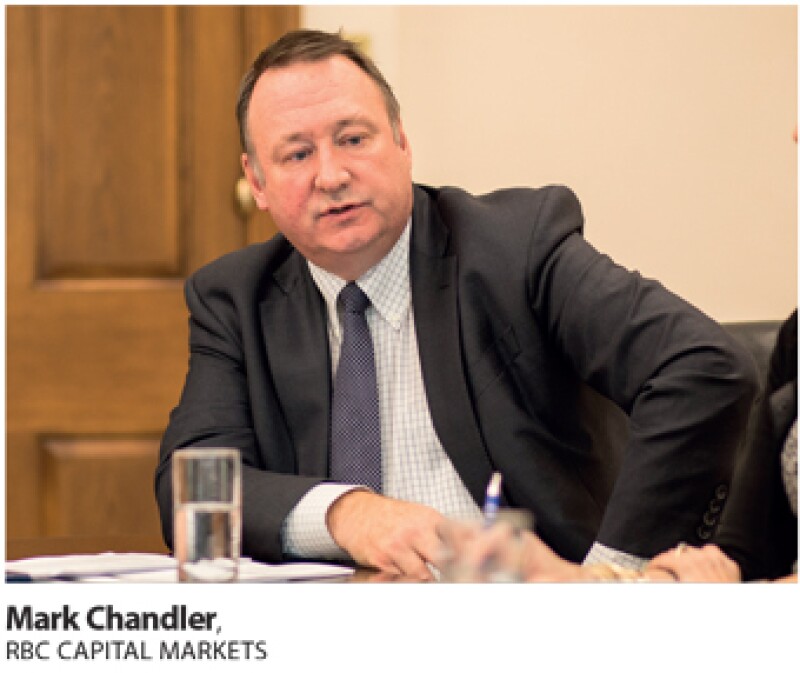 Mark-Chandler