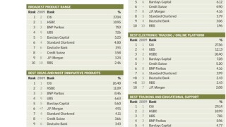 sp-poll-may10-3.jpg