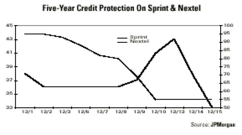 520yr20credit.gif