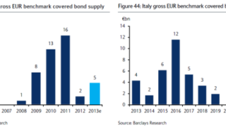 italy20cbs.png