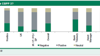 cb-survey-1-650.png