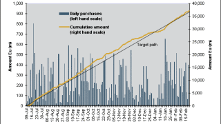 ecb20100219.gif