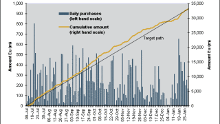 ecb20100129.gif