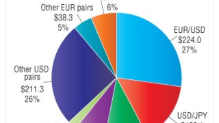 currencypairdw.jpg