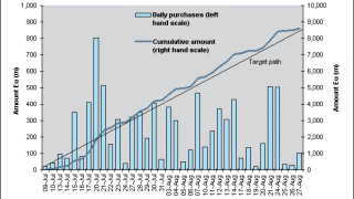 ecb20090828.gif