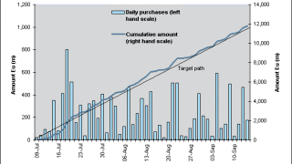 ecb20090916.gif