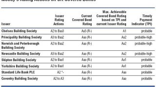 moodys-chart-2.jpg