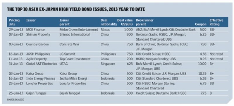 feb13-debt-2.jpg