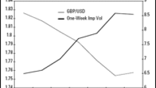 dw-gbpusd.gif