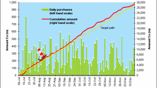 ecb-xmas-091217.gif