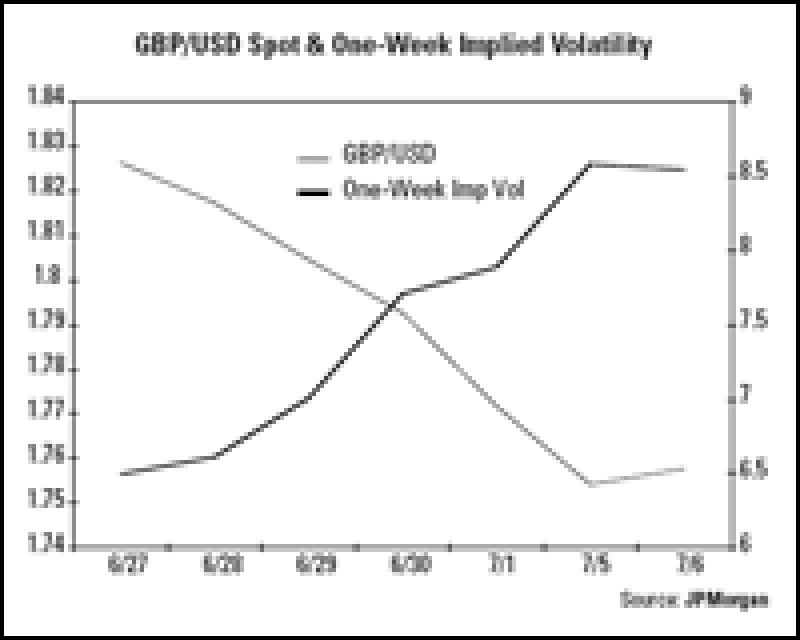 dw-gbpusd.gif