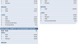 aug10-cmpoll-17.jpg