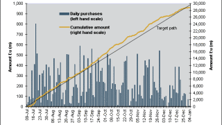 ecb20100105.gif