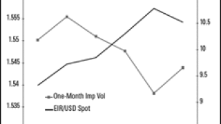 dw0623-eur.gif