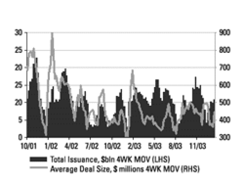 bwtotalissuance.gif