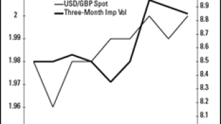 dw0721-usd.gif