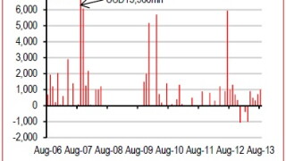 hsbc-figure-4.jpg