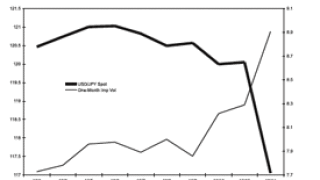 dw-usdjpy.gif