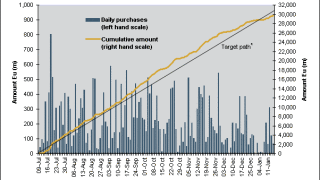 ecb20100115.gif