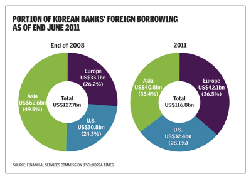 aug12-banking-2.jpg
