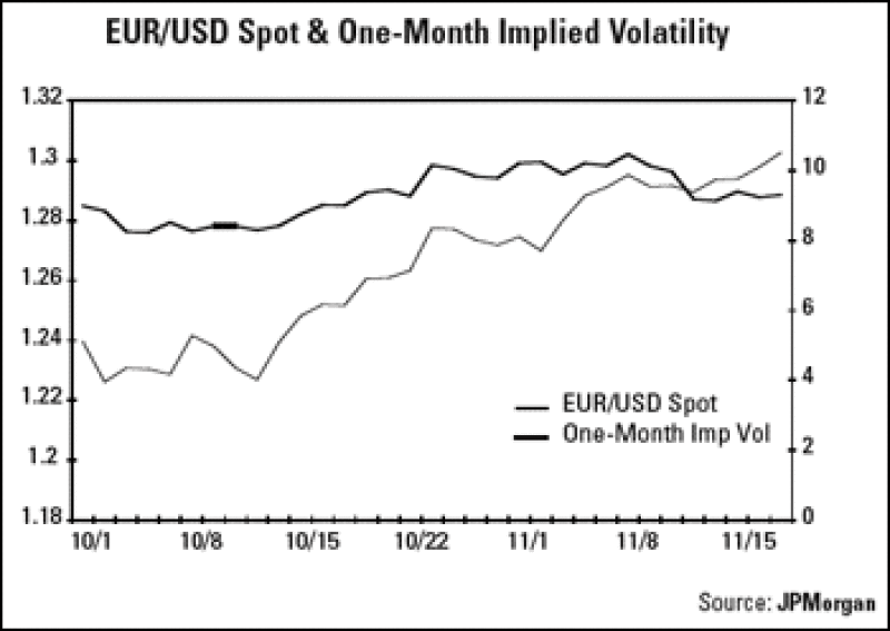 eur-usd.gif
