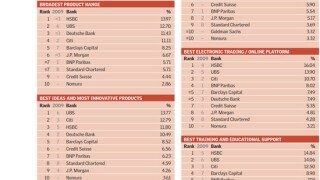 sp-poll-may10-2.jpg